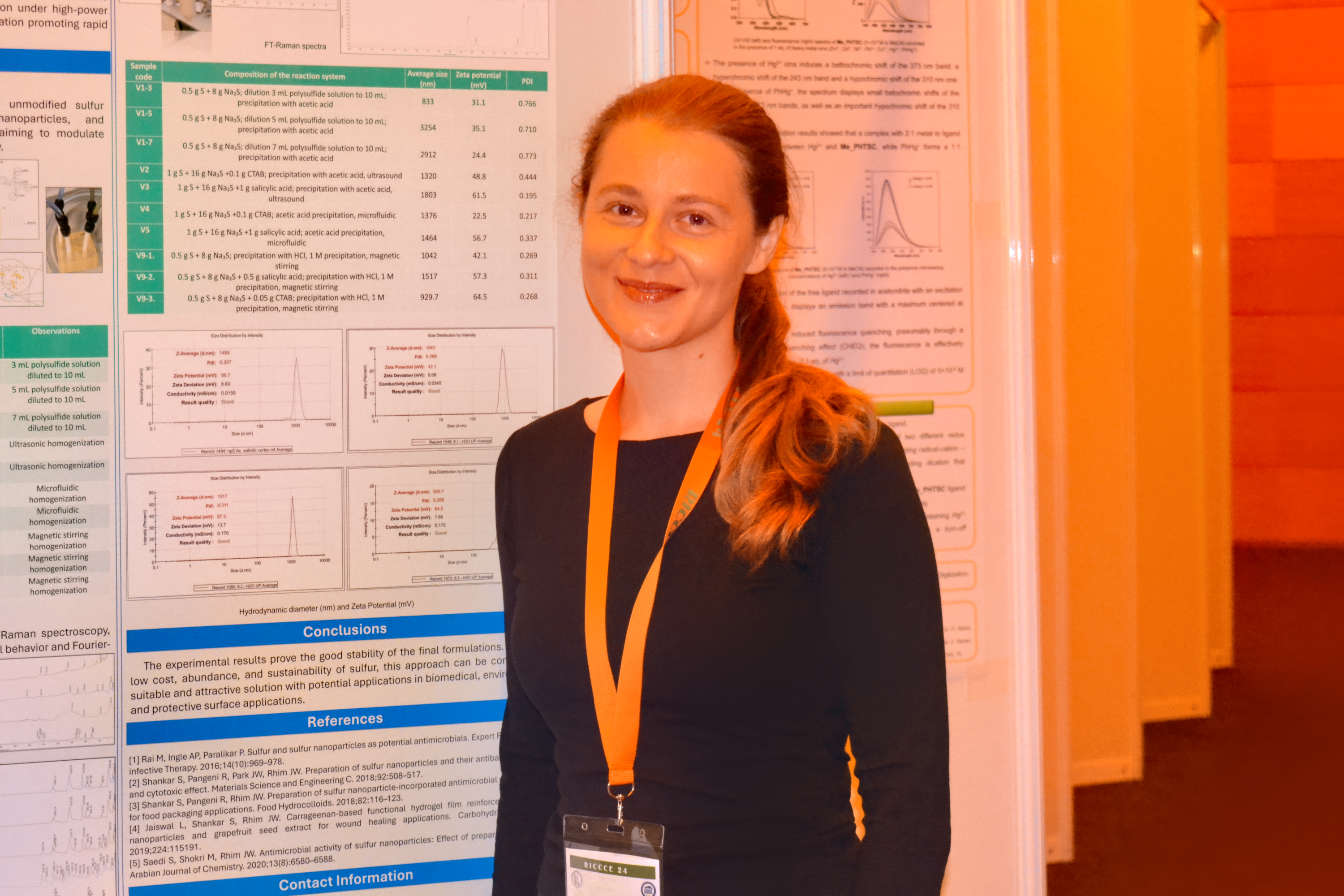 The 24<sup>th</sup> Romanian International Conference on Chemistry and Chemical Engineering (RICCCE)